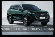 CHERY TIGGO 8 CSH